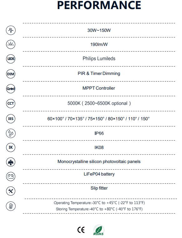 Kimberly Triton Series Integrated Solar Street Light
